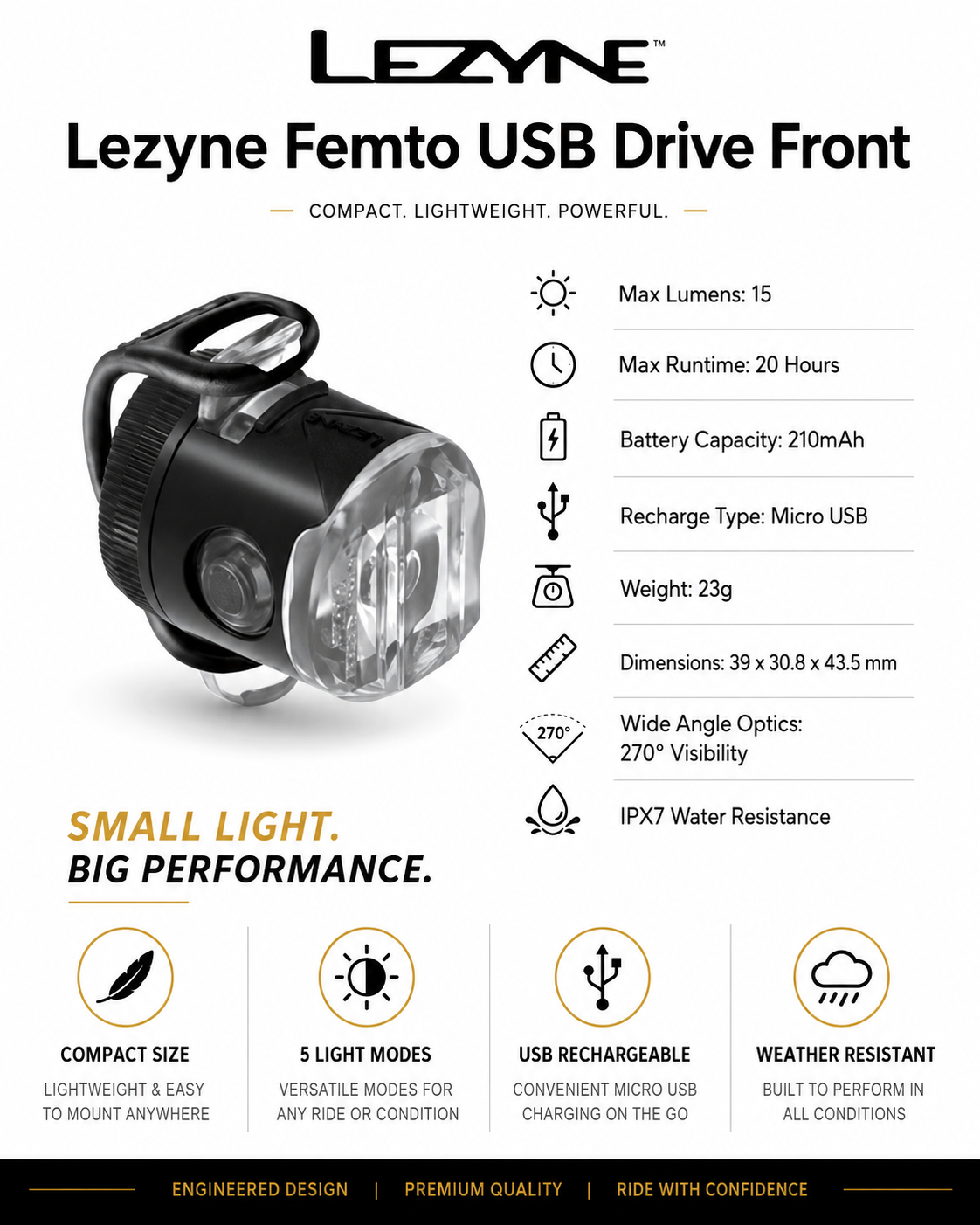 Lezyne Femto USB Drive Front Bicycle light