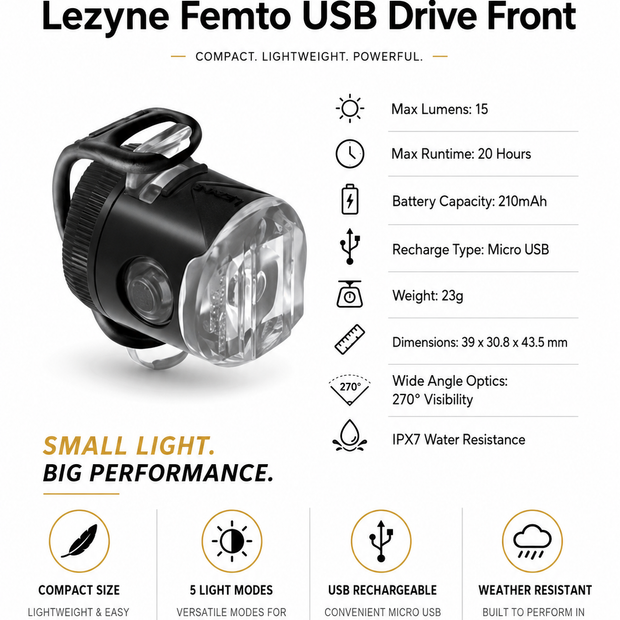 Lezyne Femto USB Drive Front Bicycle light