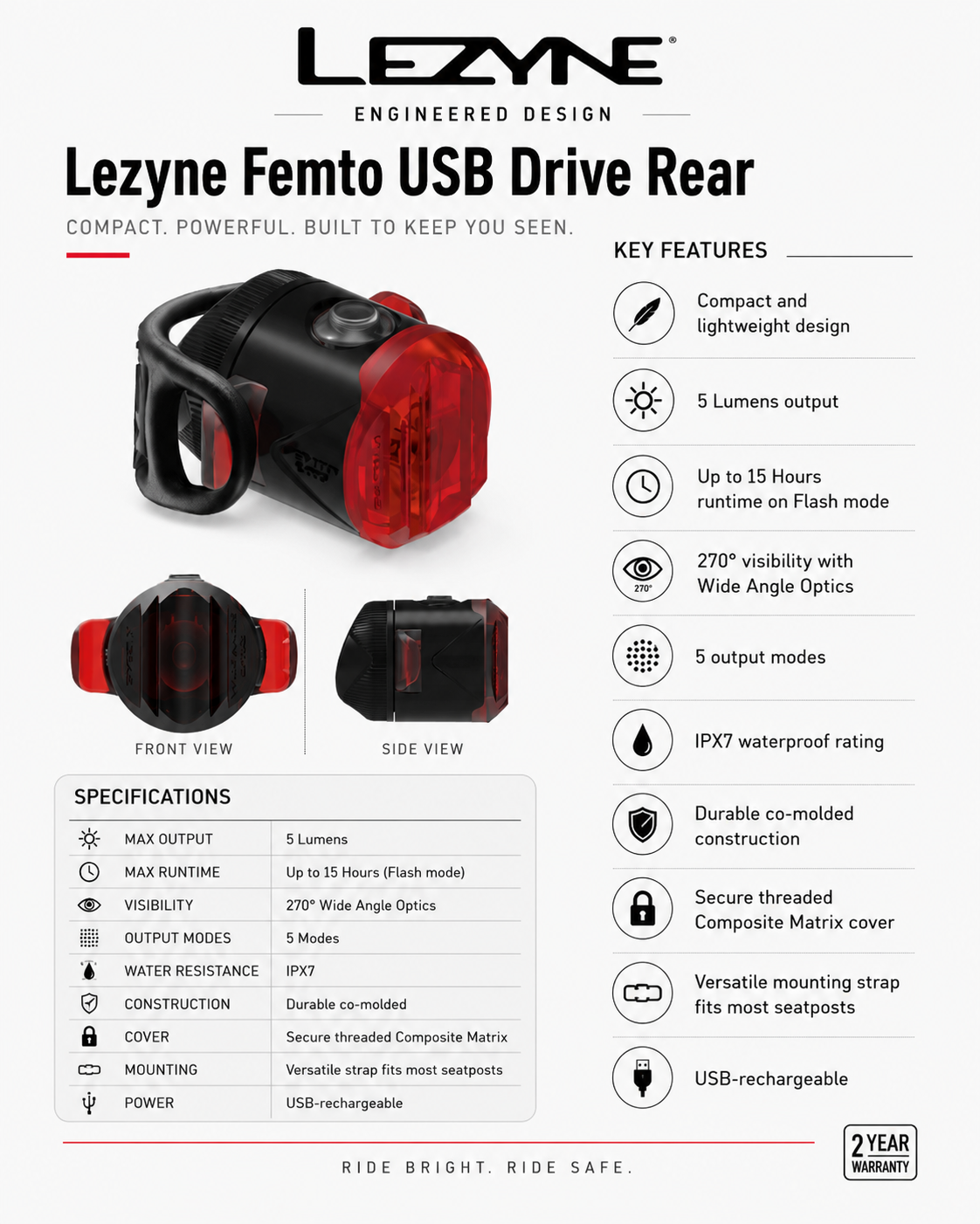 Lezyne Bicycle Femto USB Drive Rear light