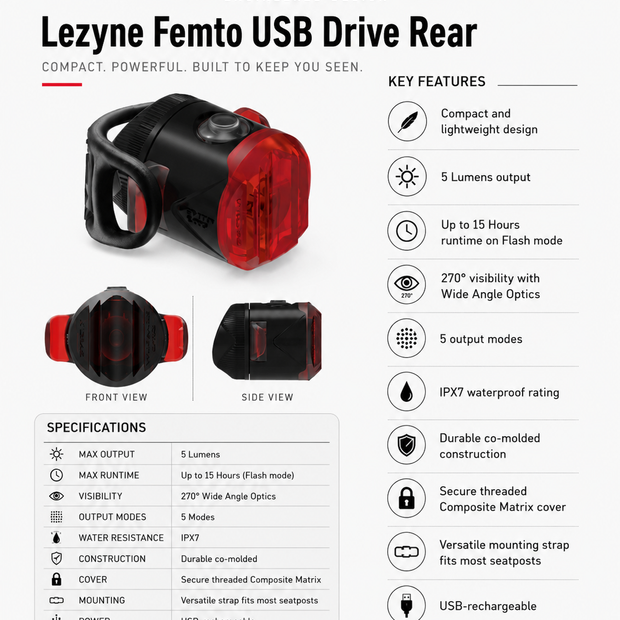 Lezyne Bicycle Femto USB Drive Rear light