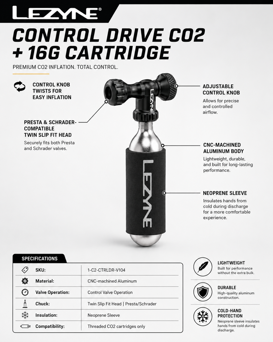 Lezyne Control Drive CO2 (with 16G Cartridge) Bicycle Pump