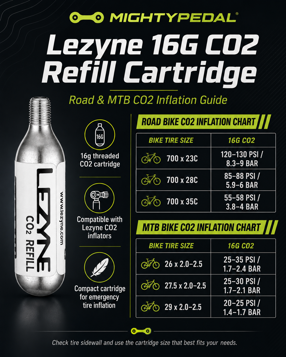 Lezyne Bicycle 16G CO2 Refill Cartridges