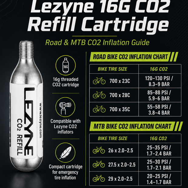 Lezyne Bicycle 16G CO2 Refill Cartridges