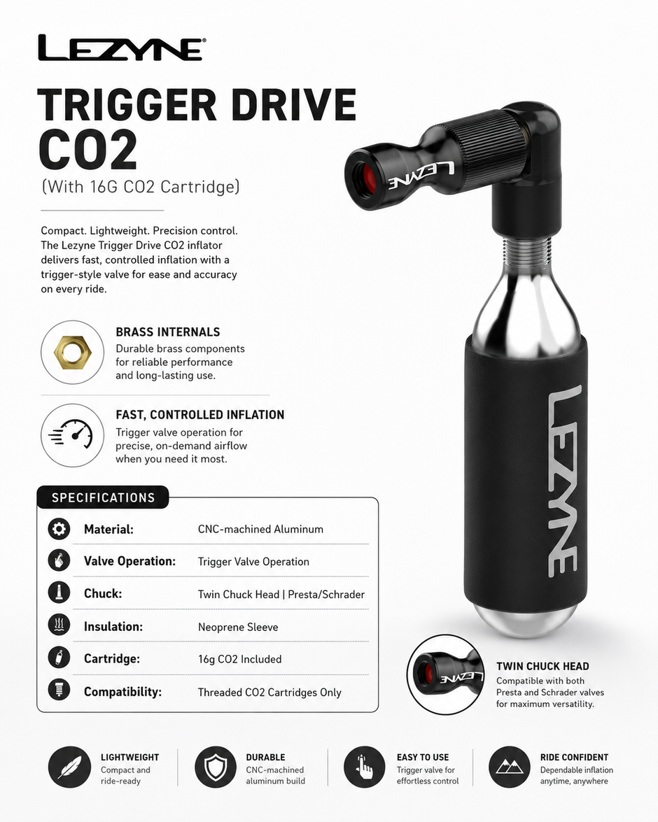 Lezyne Trigger Drive CO2 (With 16G CO2 Cartridge) Bicycle Pump