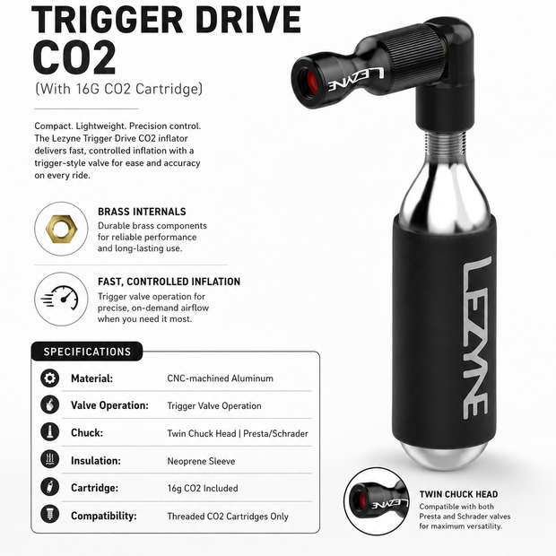 Lezyne Trigger Drive CO2 (With 16G CO2 Cartridge) Bicycle Pump