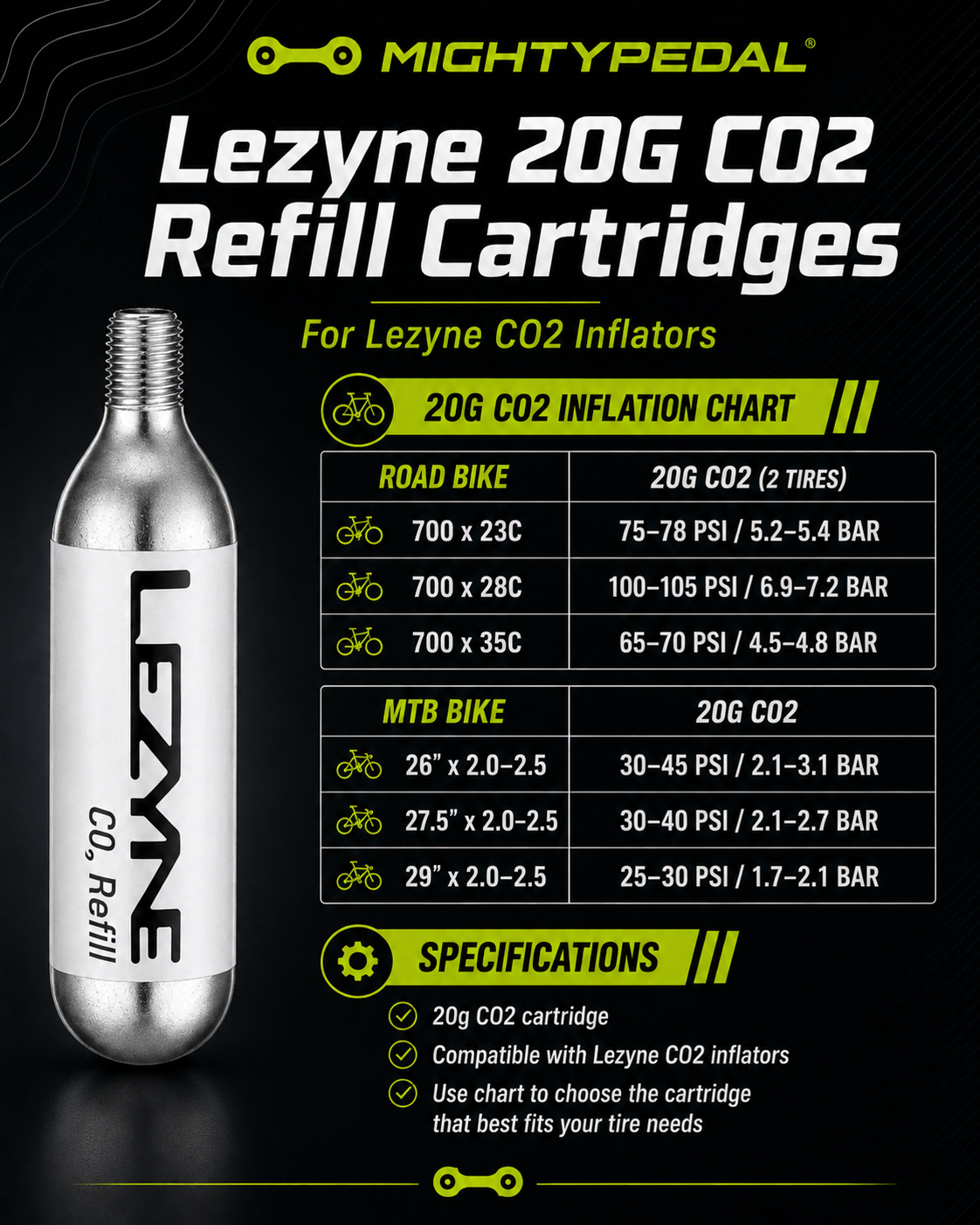 Lezyne Bicycle 20G CO2 Refill Cartridges