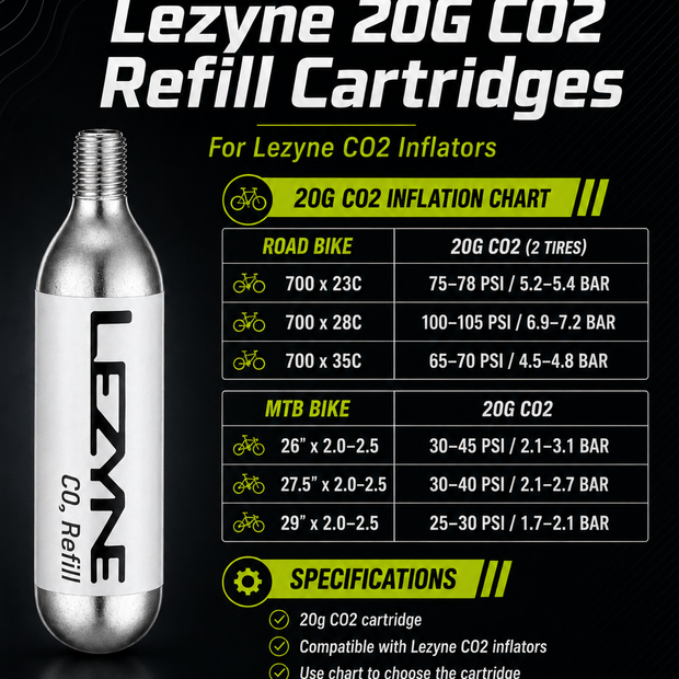 Lezyne Bicycle 20G CO2 Refill Cartridges