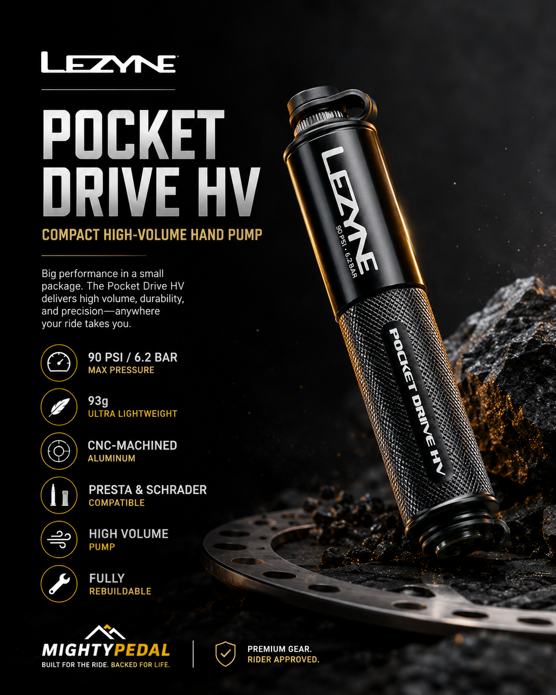 Lezyne Pocket Drive HV, Bicycle Pump