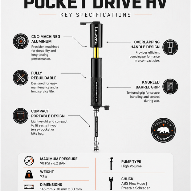 Lezyne Pocket Drive HV, Bicycle Pump