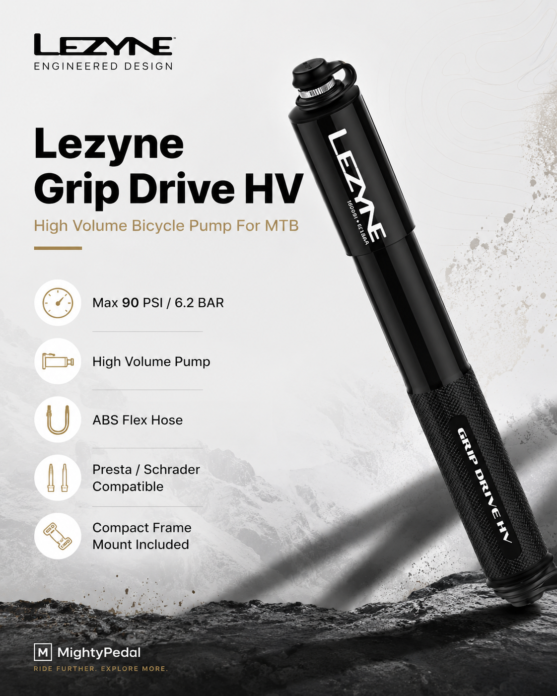 Lezyne Grip Drive HV, High Volume Bicycle Pump For MTB