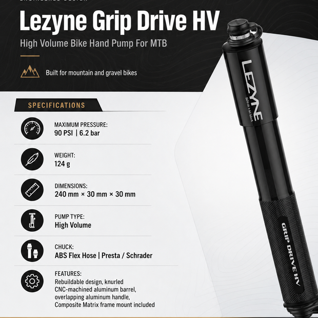 Lezyne Grip Drive HV, High Volume Bicycle Pump For MTB