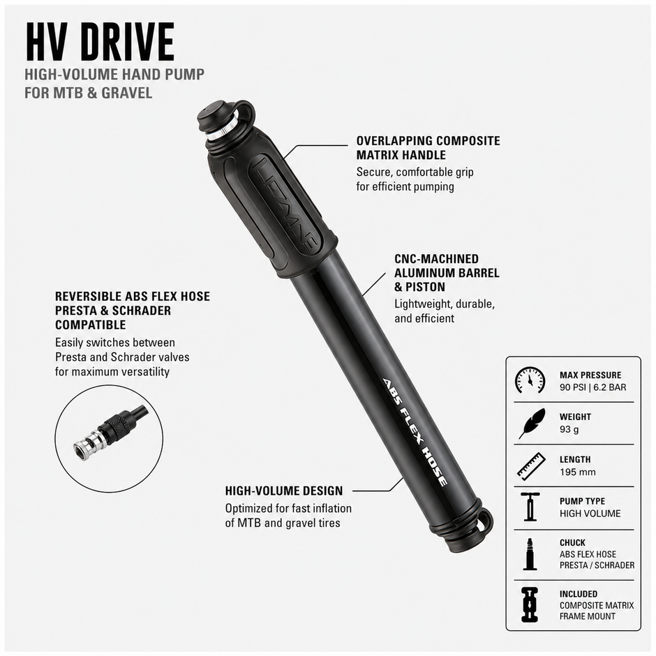 Lezyne HV Drive, Medium Size, Bicycle Pump For MTB & Gravel