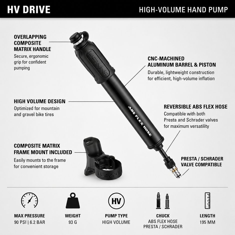 Lezyne HV Drive, Medium Size, Bicycle Pump For MTB & Gravel