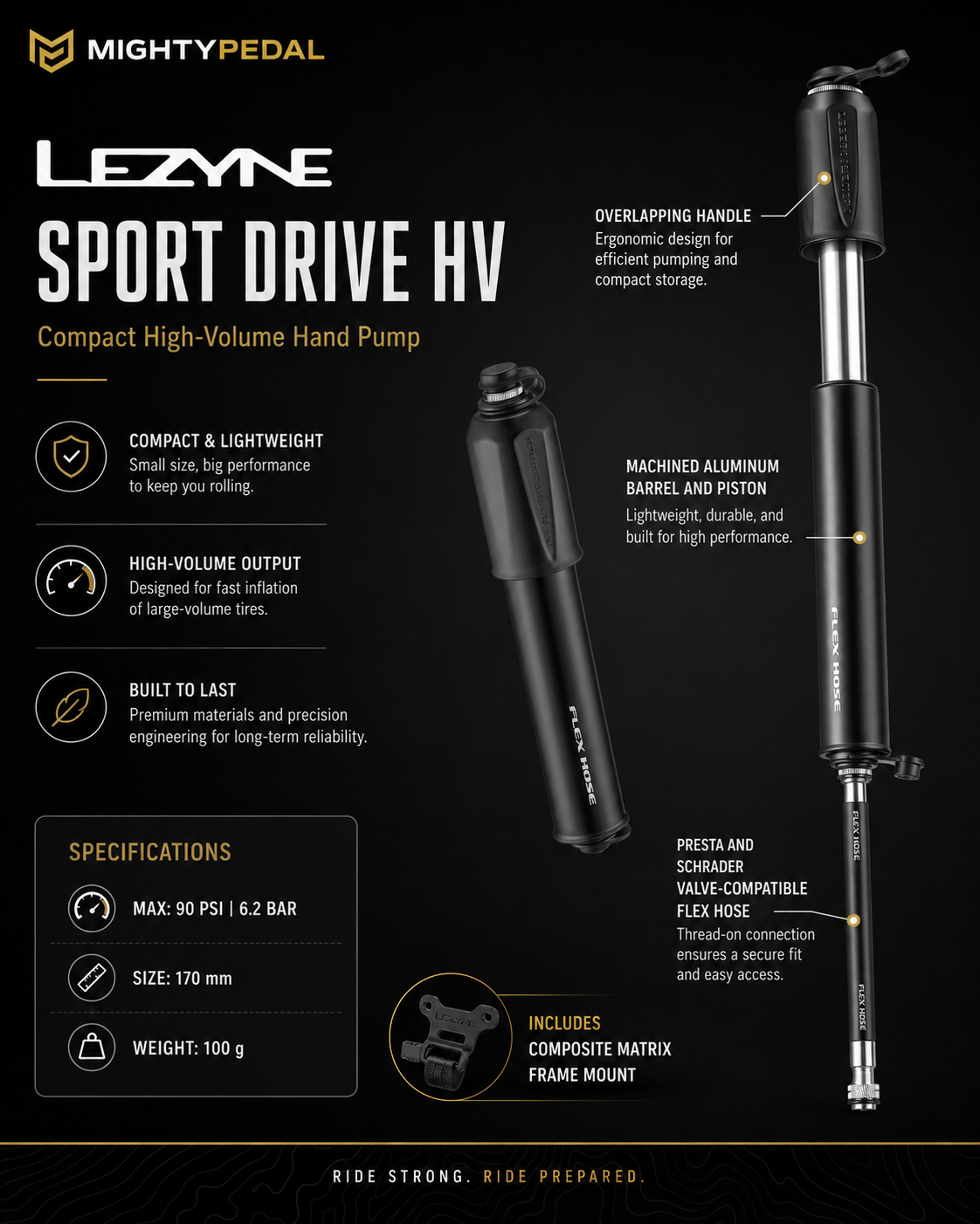 Lezyne Sport Drive HV, High Volume Bicycle Pump