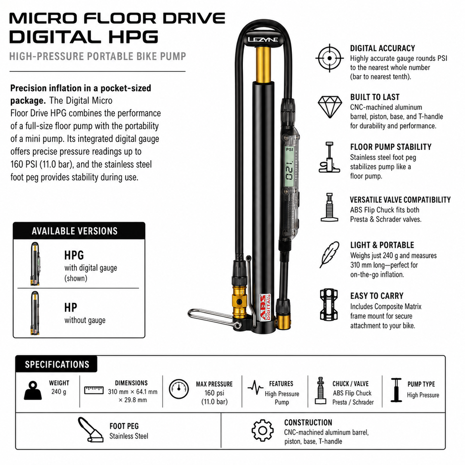 Lezyne Micro Floor Drive Digital HPG Bicycle Pump
