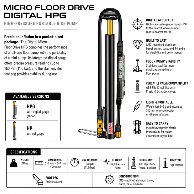 Lezyne Micro Floor Drive Digital HPG Bicycle Pump