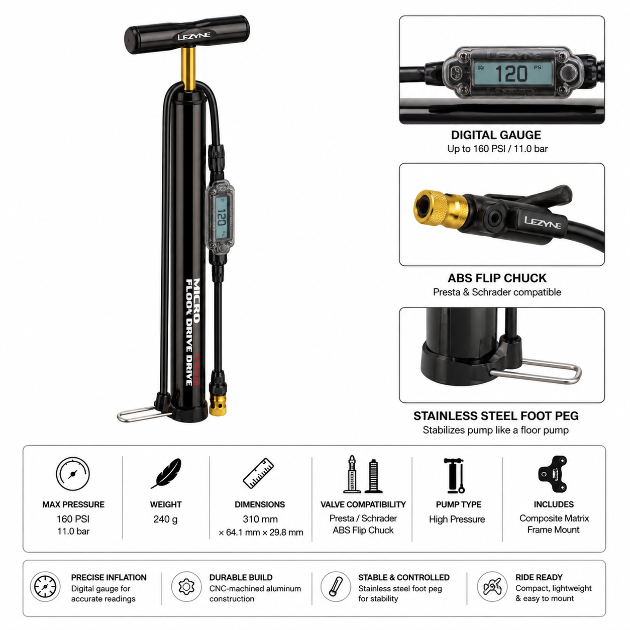 Lezyne Micro Floor Drive Digital HPG Bicycle Pump
