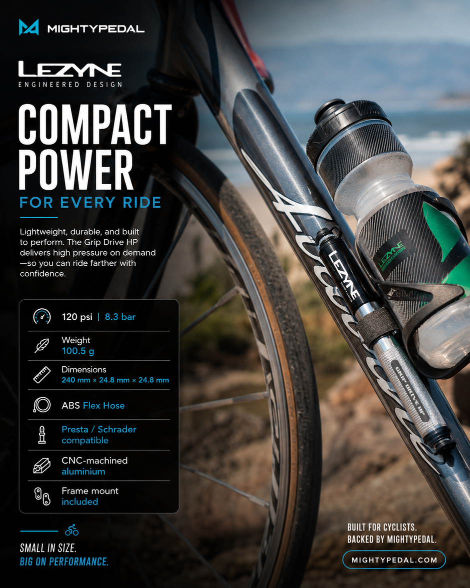 Lezyne Grip Drive HP Bicycle Pump