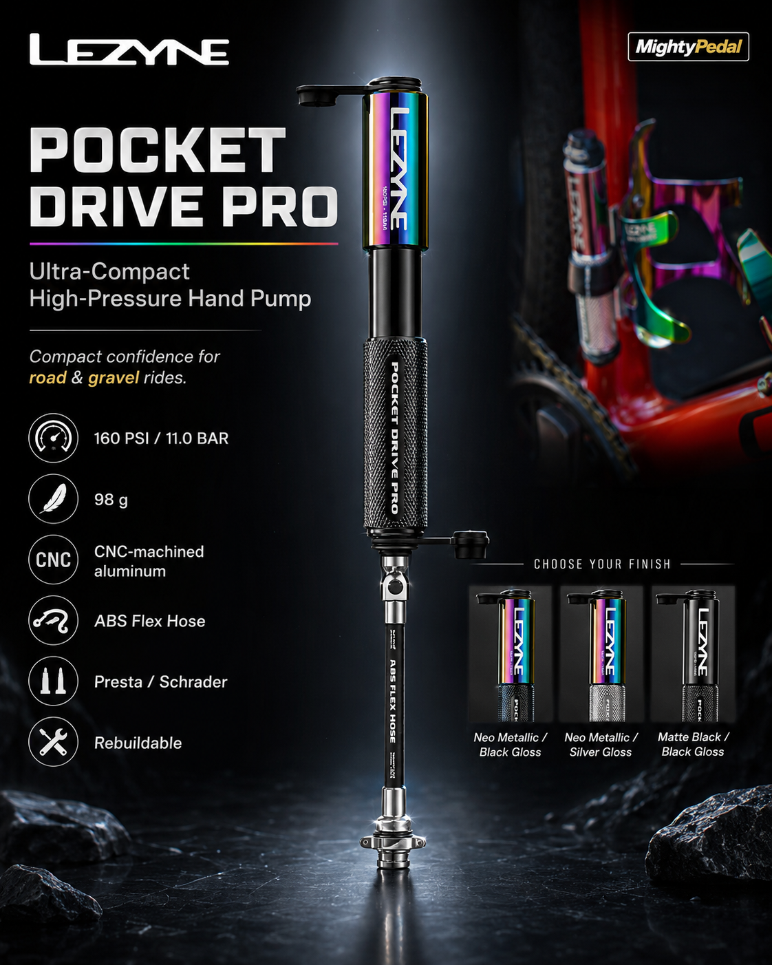 Lezyne Pocket Drive Pro Bicycle Pumps
