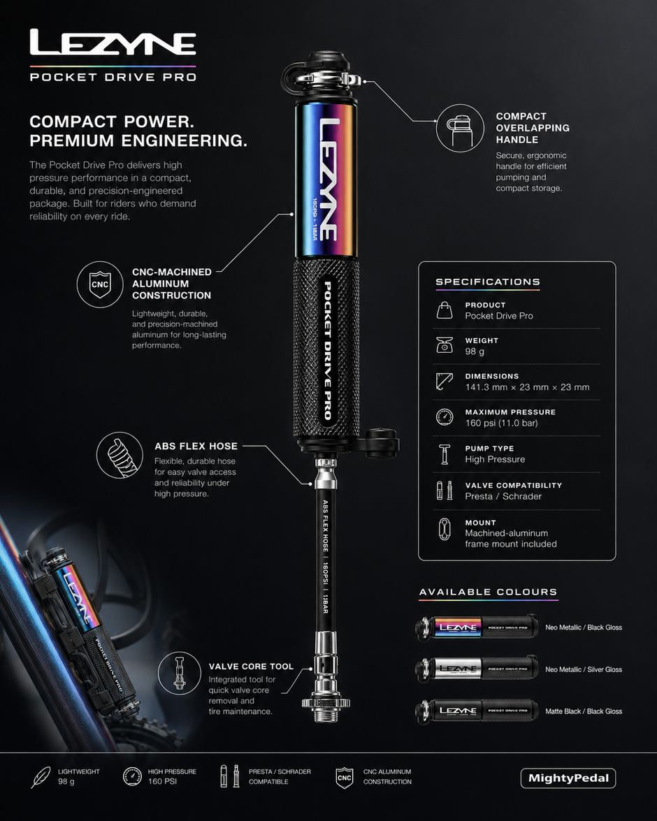 Lezyne Pocket Drive Pro Bicycle Pumps