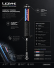 Lezyne Pocket Drive Pro Bicycle Pumps