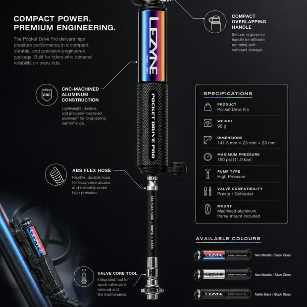 Lezyne Pocket Drive Pro Bicycle Pumps