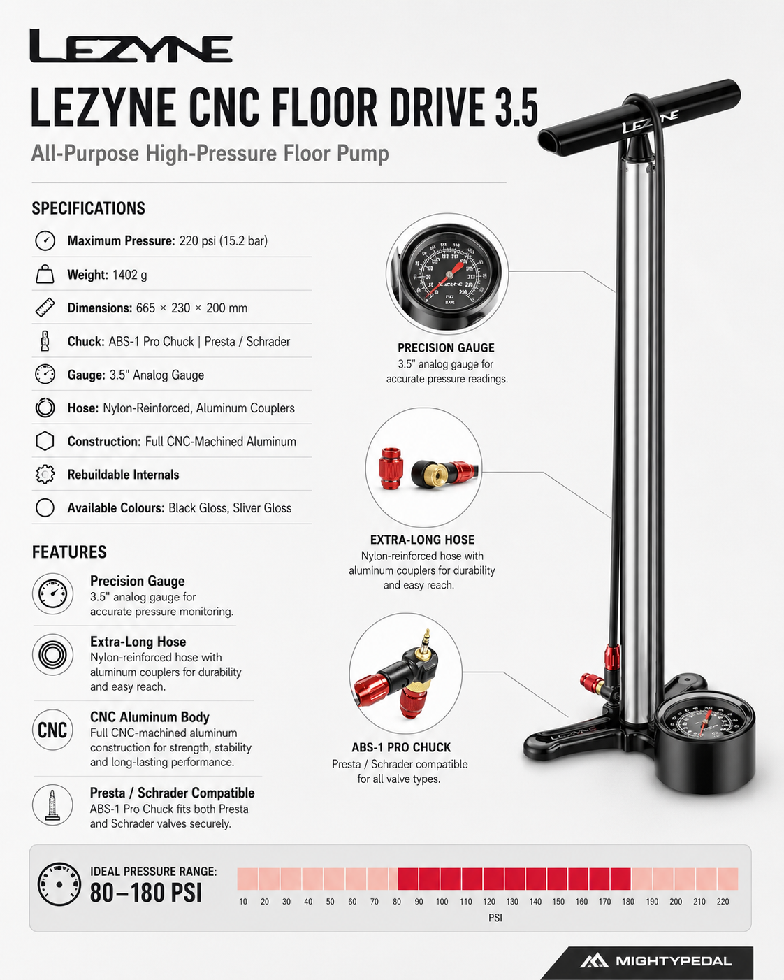 Lezyne CNC Floor Drive 3.5 Bicycle Pump