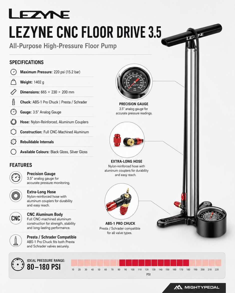 Lezyne CNC Floor Drive 3.5 Bicycle Pump