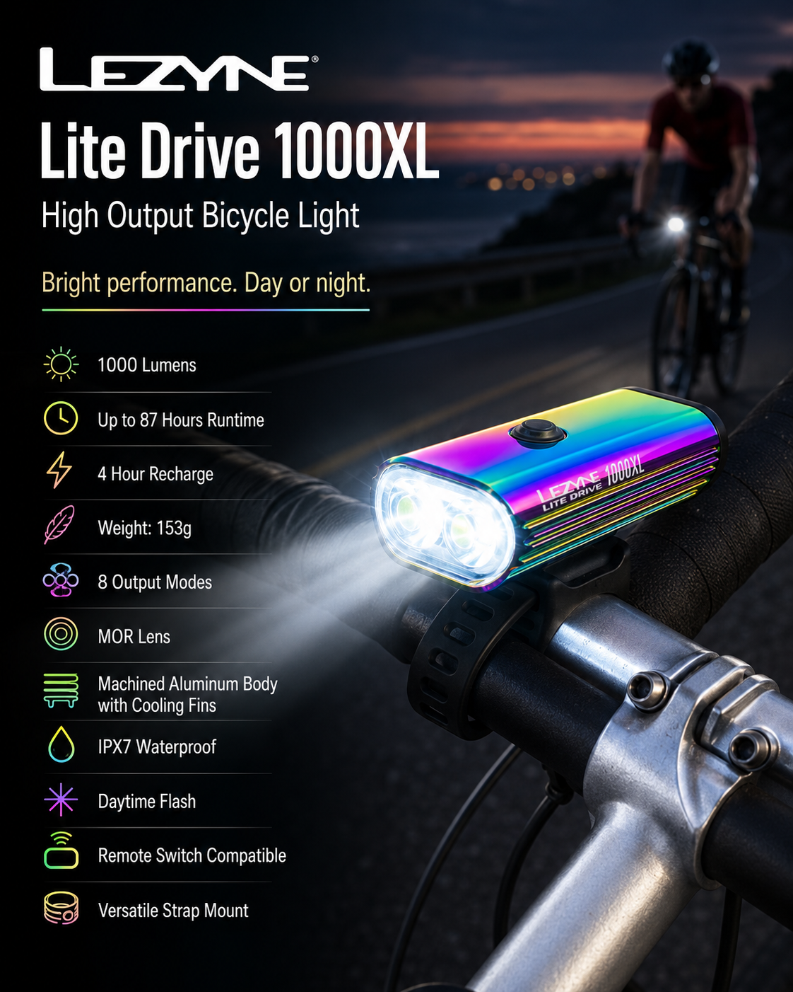 Lezyne Lite Drive 1000XL Bicycle light