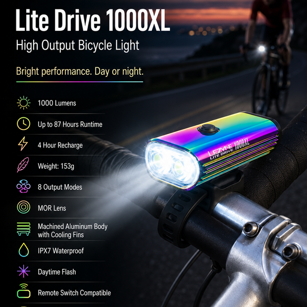 Lezyne Lite Drive 1000XL Bicycle light