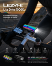 Lezyne Lite Drive 1000XL Bicycle light