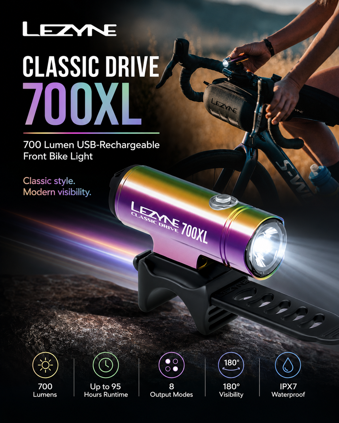 Lezyne Classic Drive 700XL Bicycle light (Neo Metallic)