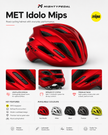 Met Idolo Mips cycling Helmet