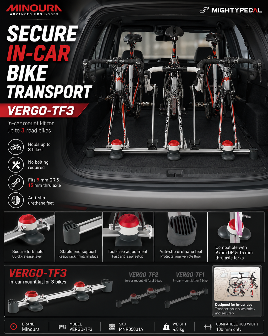 Minoura Transport Vergo-TF3  (for 3 bikes) in-car mount kit