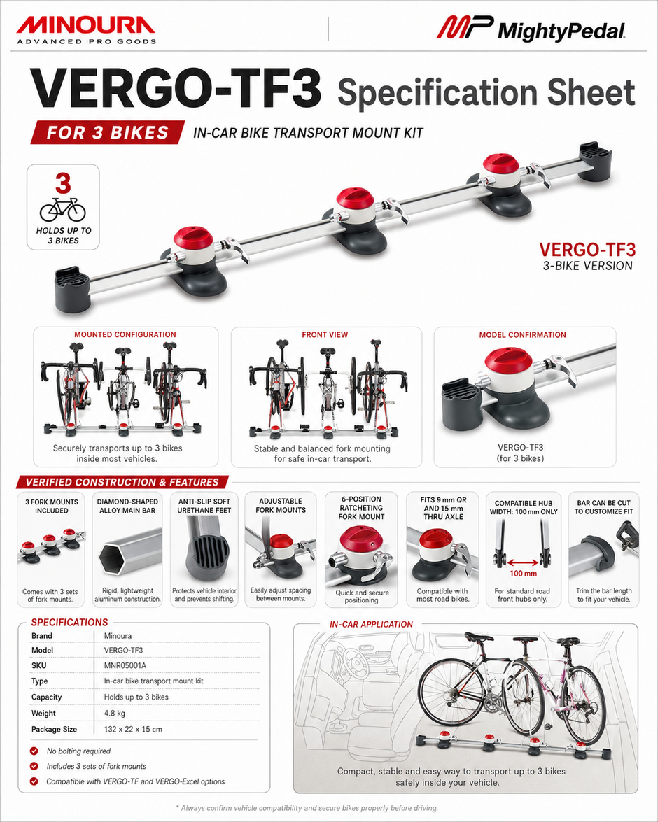 Minoura Transport Vergo-TF3  (for 3 bikes) in-car mount kit