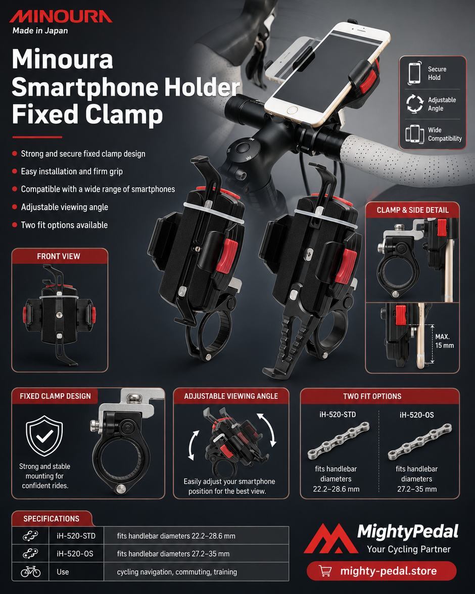 Minoura Smartphone Holder Fixed Clamp
