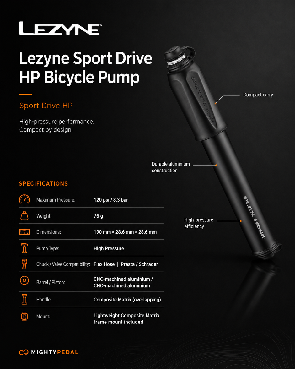 Lezyne Sport Drive HP Bicycle Pump