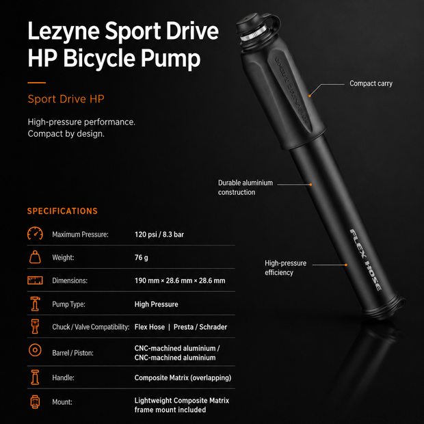 Lezyne Sport Drive HP Bicycle Pump