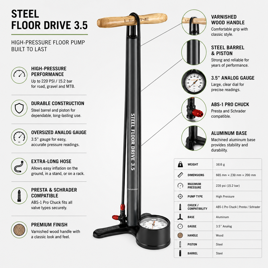 Lezyne Steel Floor Drive 3.5 Bicycle Pump