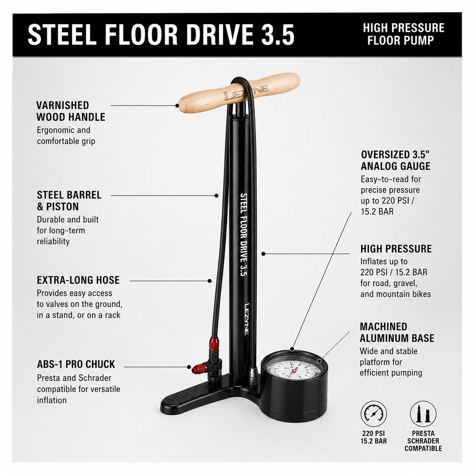 Lezyne Steel Floor Drive 3.5 Bicycle Pump
