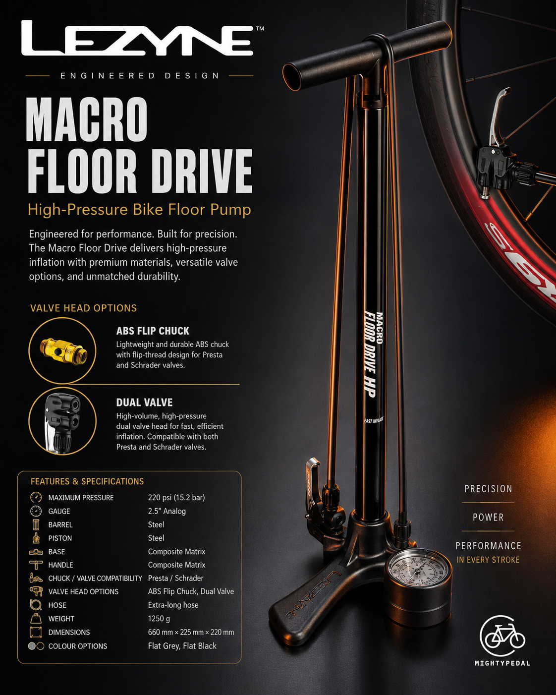 Lezyne Macro Floor Drive Bicycle Pump