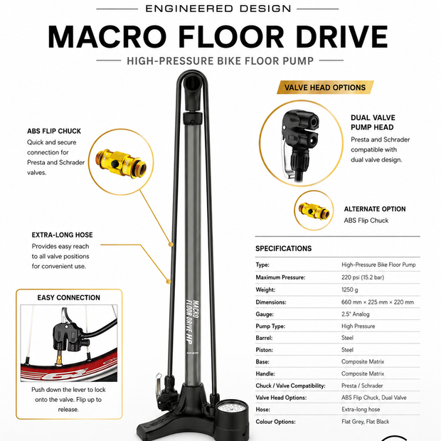 Lezyne Macro Floor Drive Bicycle Pump