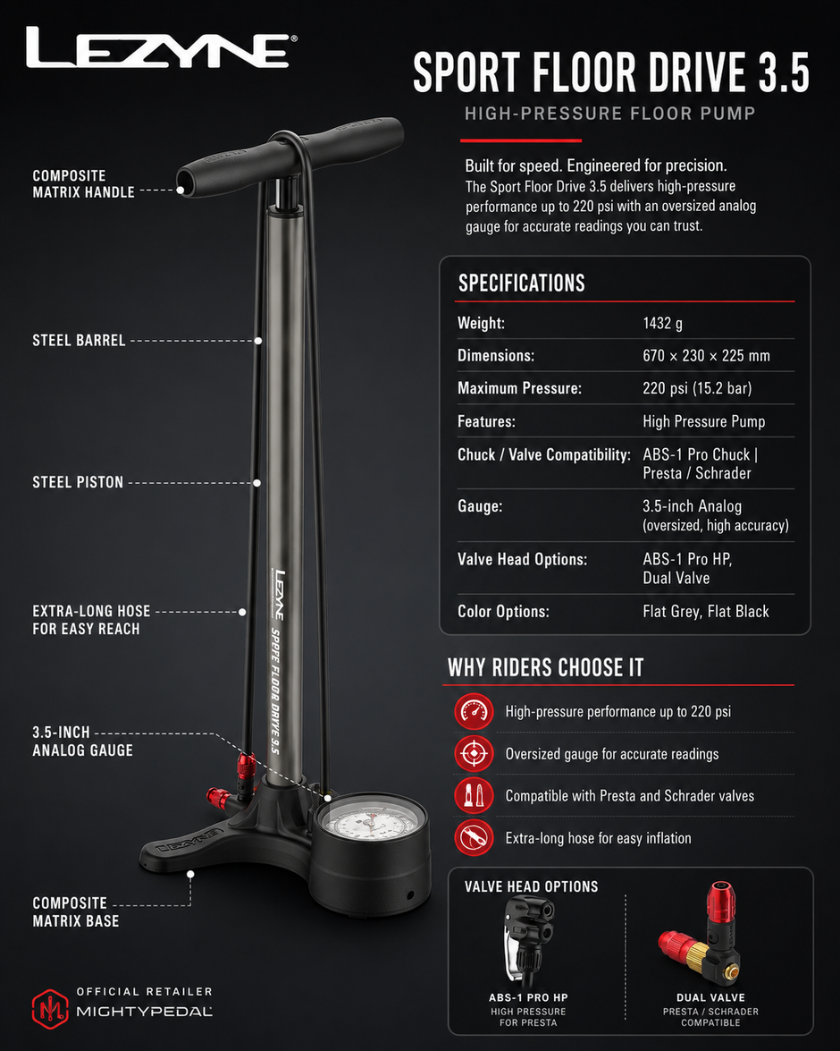 Lezyne Sport Floor Drive 3.5 Bicycle Pump