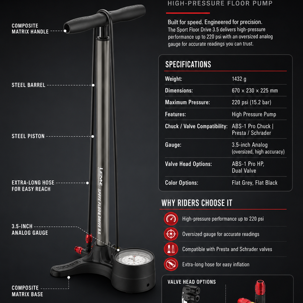 Lezyne Sport Floor Drive 3.5 Bicycle Pump