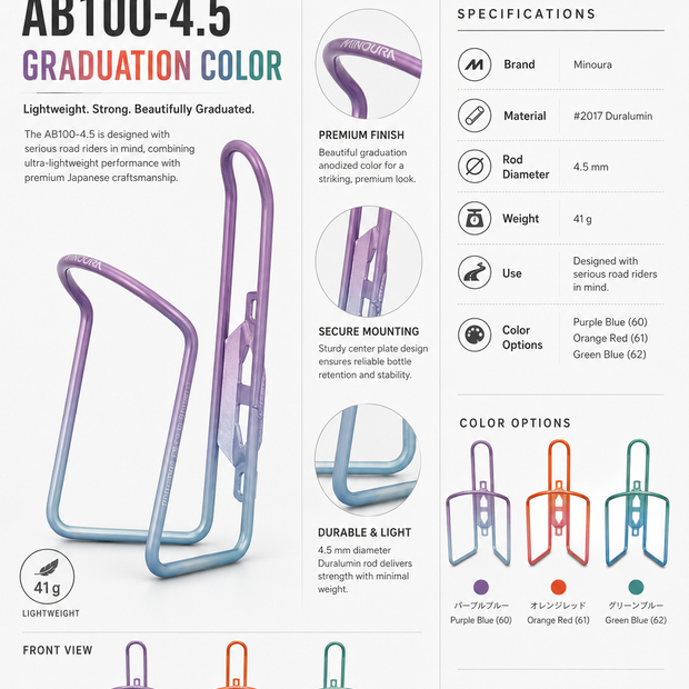 Minoura Bicycle Bottle Cages AB100-4.5 Graduation color