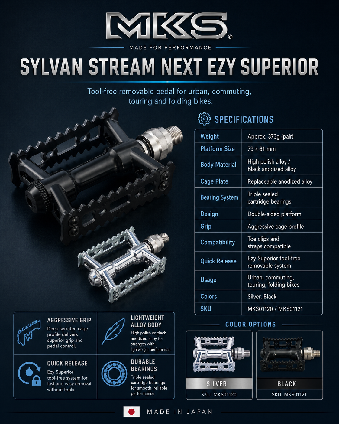 MKS Pedal Sylvan Stream Next Ezy Superior Pedal