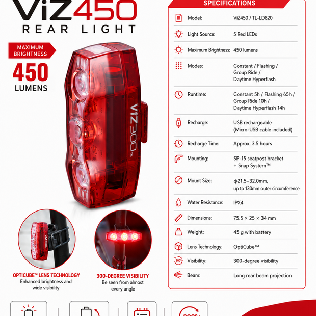 Cateye ViZ450 Rear Light