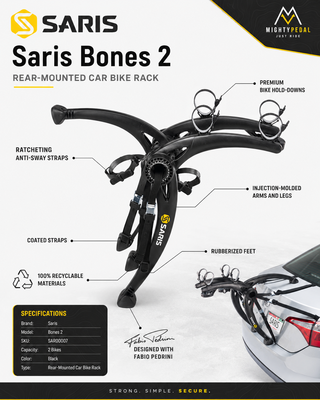 Saris Bones 2 Black Car Rack