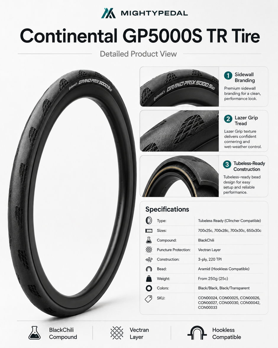 Continental GP5000S TR Tubeless Ready Tire