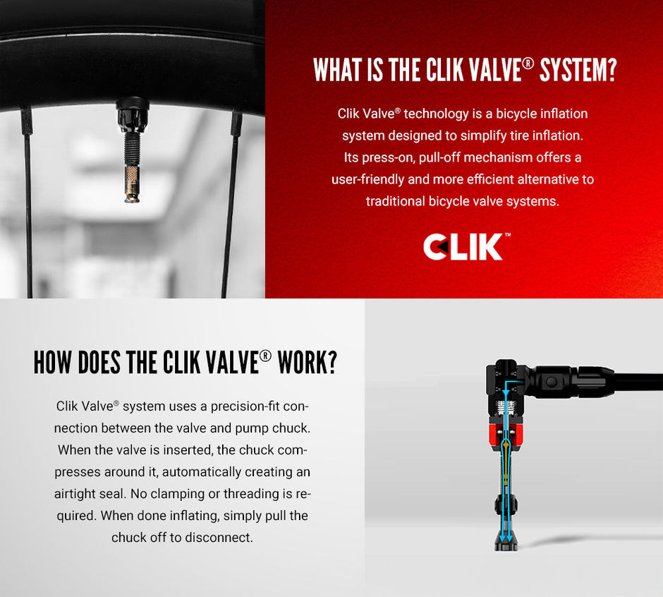 Lezyne ABS PRO CLIK Chuck w/CLIK valve cores